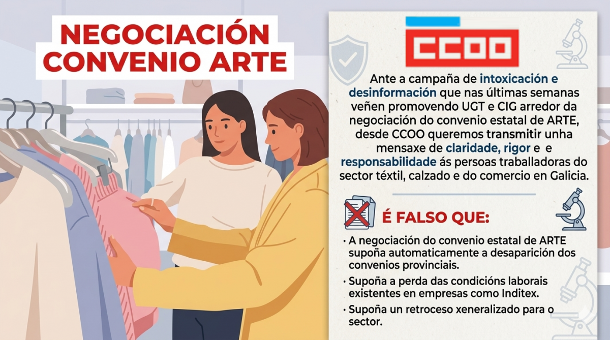 Verdades do Convenio de grandes cadeas de textil e calzado (ARTE)