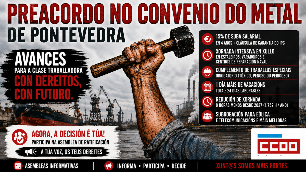 Preacordo Convenio metal Prov. Pontevedra