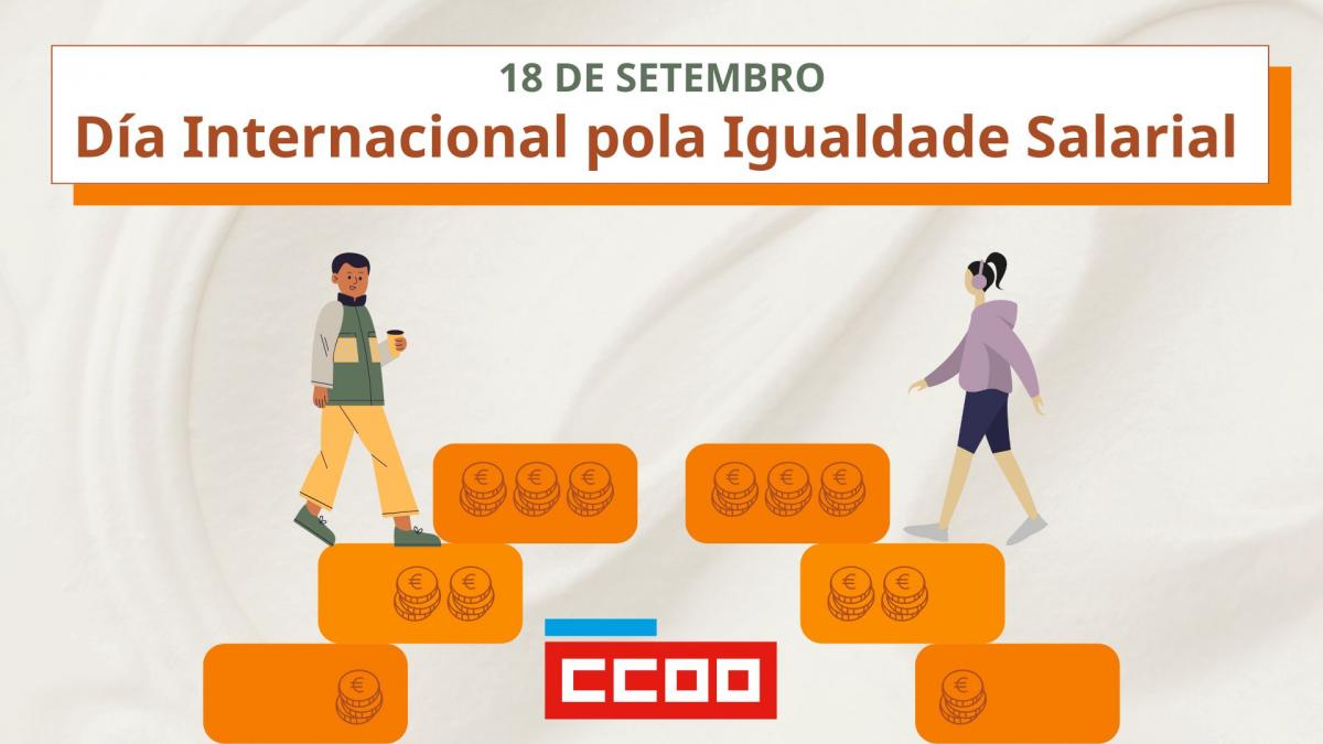 Da Internacional pola Igualdade Salarial