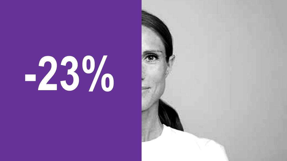 De media, as mulleres cobran un 23% menos ca os homes