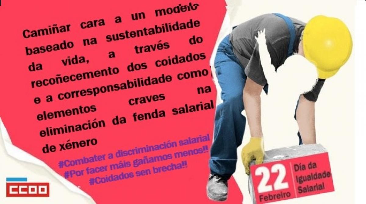 22 de febreiro de 2023, Da Internacional contra fenda salarial de xnero