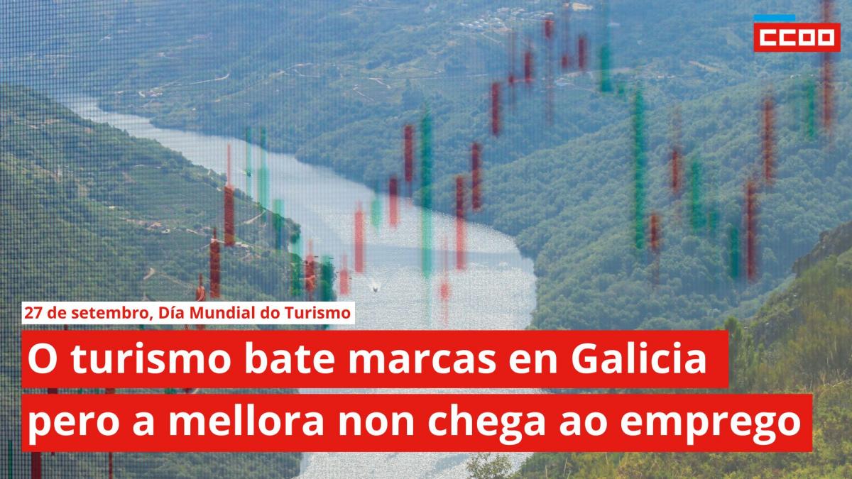 O turismo bate marcas en Galicia pero a mellora non chega ao emprego